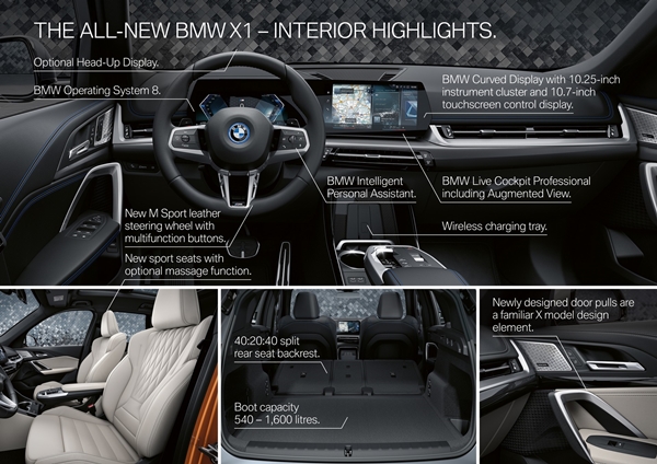 BMW iX1