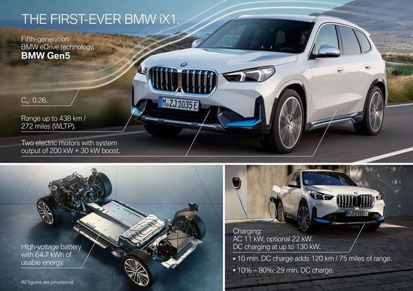 BMW iX1