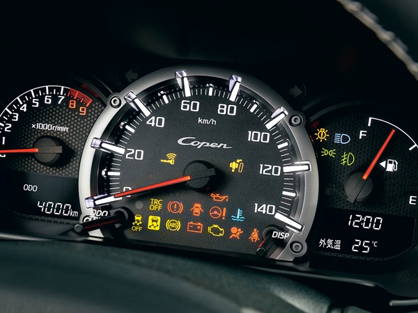 Daihatsu Copen 20th Anniversary Special Edition