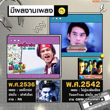 เต๋า สมชาย
ชาคริต เเย้มนาม
สัตย์เสือ
