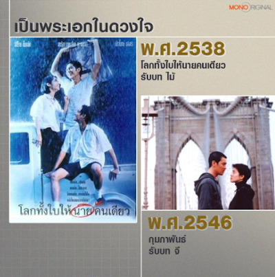 เต๋า สมชาย
ชาคริต เเย้มนาม
สัตย์เสือ