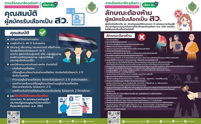 คุณสมบัติ-ลักษณะต้องห้ามผู้สมัครรับเลือก ‘สว.’