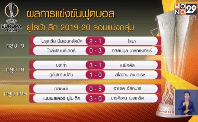 ผลฟุตบอลยูฟ่า ยูโรป้า ลีก รอบแบ่งกลุ่ม