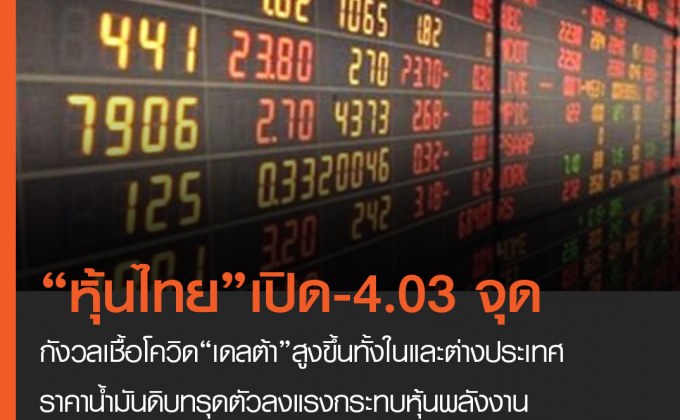 หุ้นไทยเปิดตลาด-4.03 จุด ผลจากความกังวลการแพร่ระบาดเชื้อโควิด “เดลต้า”สูงขึ้นทั้งในและต่างประเทศ
