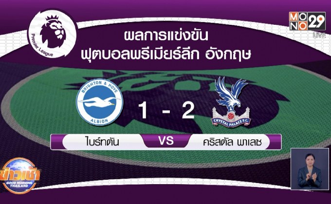 ​ผลการแข่งขันฟุตบอลพรีเมียร์ลีก อังกฤษ 23-02-64