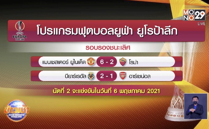 ผลการแข่งขันฟุตบอลยูฟ่า ยูโรป้าลีก รอบรองชนะเลิศ 30-04-64