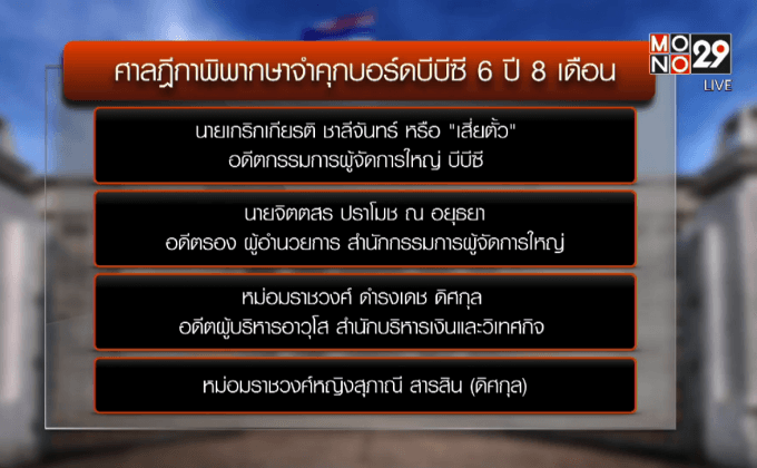 จำคุกบอร์ดบีบีซี 6 ปี 8 เดือนร่วมชดใช้ 85 ล้านดอลลาร์ฯ