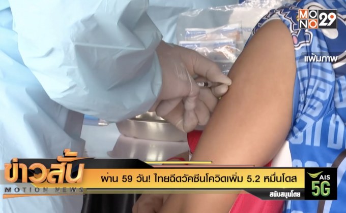 ผ่าน 59 วัน! ไทยฉีดวัคซีนโควิดเพิ่ม 5.2 หมื่นโดส