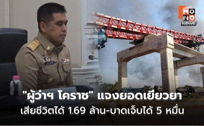 “ผู้ว่าฯ โคราช” เผยตัวเลขเยียวยาเหตุเครนถล่มทับรถไฟ เสียชีวิตได้ 1.69 ล้าน-บาดเจ็บได้ 50,000 บ.