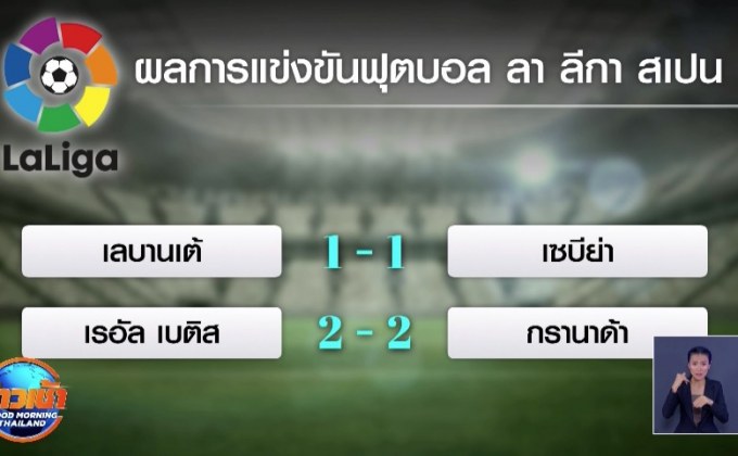 ผลการแข่งขันฟุตบอลลา ลีกา สเปน