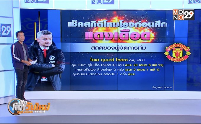 เช็คสถิติโหมโรงก่อนศึก “แดงเดือด”