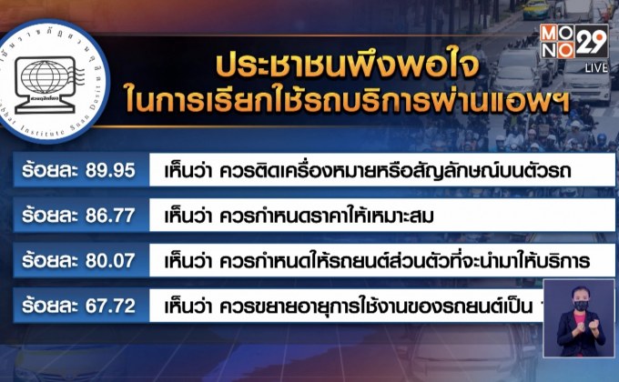 ปชช.เทใจหนุนแอปฯเรียกรถ ชี้สะดวก-ราคาโปร่งใส