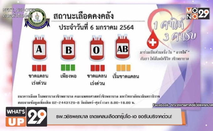 MONO ORIGINAL เสิร์ฟซีรีส์ “Sweet Secret สืบสวน ป่วนรัก”  ทาง MONOMAX