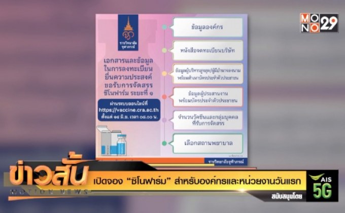 เปิดจอง “ซิโนฟาร์ม” สำหรับองค์กรและหน่วยงานวันแรก