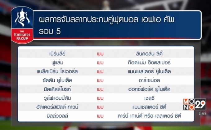 ผลการจับสลากเอฟเอคัพรอบ 16 ทีมสุดท้าย