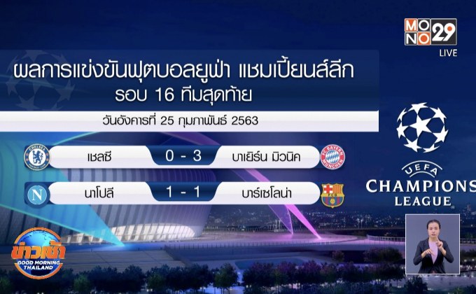 ผลการแข่งขันฟุตบอลยูฟ่า แชมเปี้ยนส์ลีก รอบ 16 ทีมสุดท้าย