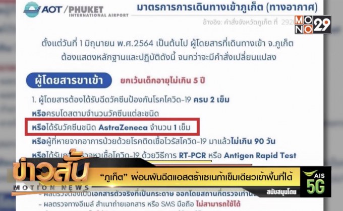 “ภูเก็ต” ผ่อนผันฉีดแอสตร้าเซเนก้าเข็มเดียวเข้าพื้นที่ได้