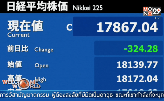 ตลาดหุ้นจีนหยุดซื้อขาย ครั้งที่ 2 ในรอบสัปดาห์