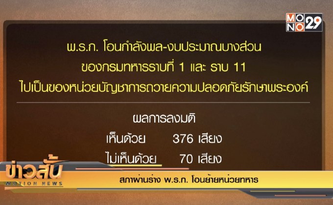 สภาผ่านร่าง พ.ร.ก. โอนย้ายหน่วยทหาร