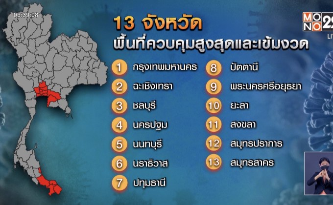 ยกระดับล็อกดาวน์ ขยายพื้นที่สีแดงเข้ม 13 จว.มีผล 20 ก.ค.นี้