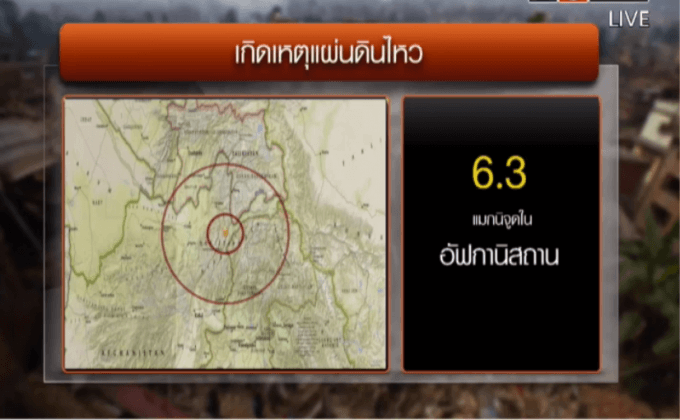 แผ่นดินไหว 6.3 แมกนิจูดในอัฟกานิสถาน