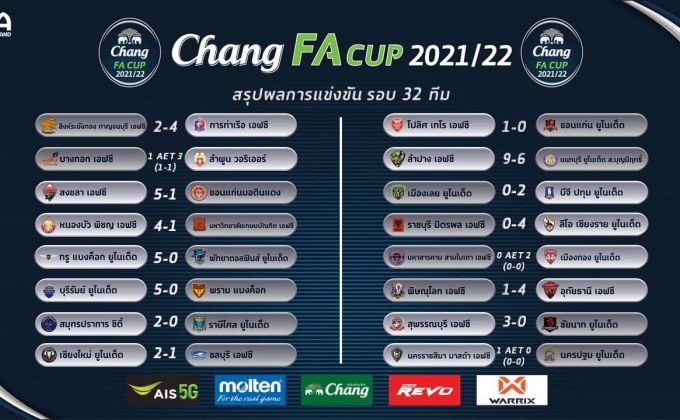 สรุปผลการแข่งขันฟุตบอล ช้าง เอฟเอ คัพ ฤดูกาล 2021/22 รอบ 32 ทีมสุดท้าย