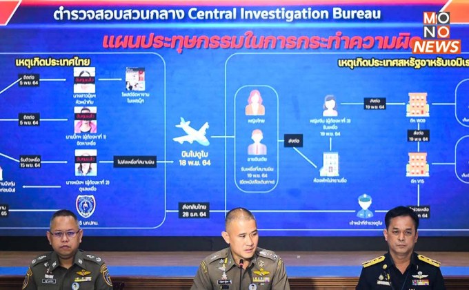 จับกุมขบวนการขายฝัน ส่งหนุ่มไทยไปทำงานสปาที่ดูไบ เงินเดือน 8 หมื่น ไม่มีค่าใช้จ่าย กลับกลายถูกบังคับค้ากาม