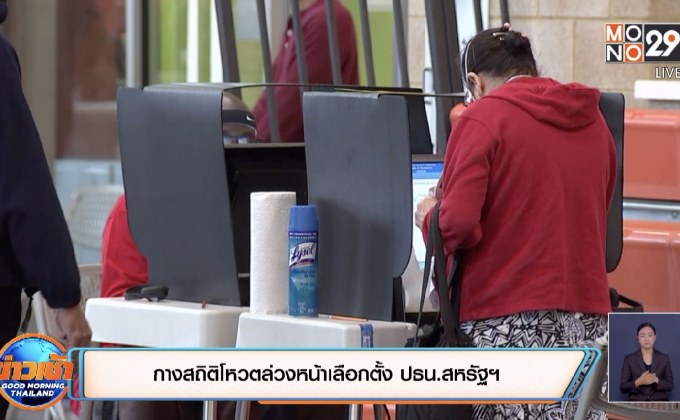 กางสถิติโหวตล่วงหน้าเลือกตั้ง ปธน.สหรัฐฯ