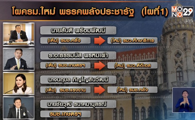 นายกฯยันปรับครม.ชุดเล็ก ไม่มีคนนอกนั่งรมต.