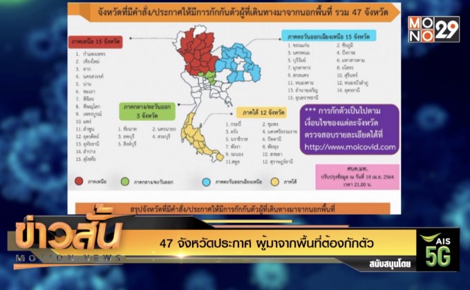 47 จังหวัดประกาศ ผู้มาจากพื้นที่ต้องกักตัว