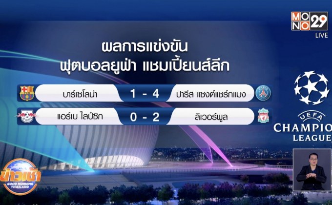 ผลการแข่งขันฟุตบอลยูฟ่า แชมเปี้ยนส์ลีก