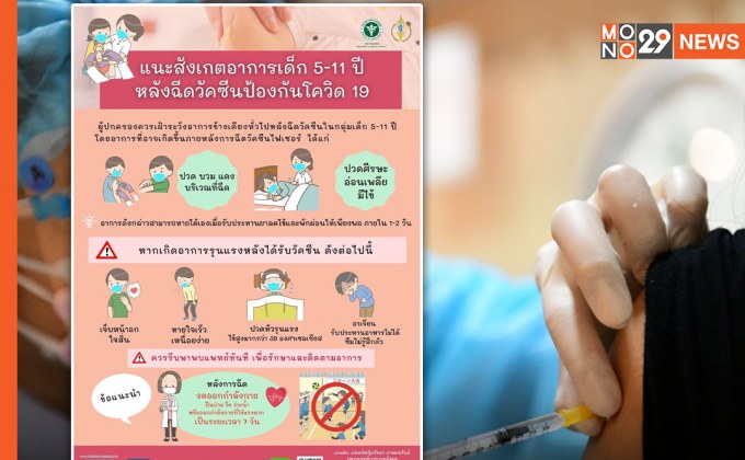 สถาบันสุขภาพเด็กแห่งชาติมหาราชินี แนะ สังเกตอาการเด็ก 5-11 ปี หลังฉีดวัคซีนโควิด