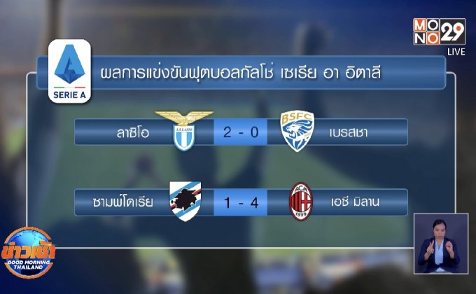 ผลการแข่งขันฟุตบอลกัลโช่ เซเรีย อา 30-07-63