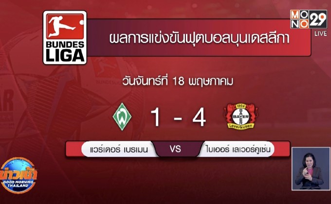 ผลการแข่งขันบุนเดสลีกา