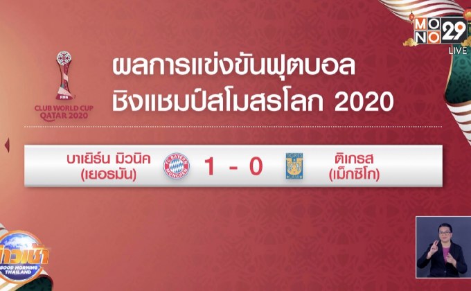 ผลการแข่งขันฟุตบอลชิงแชมป์สโมสรโลก