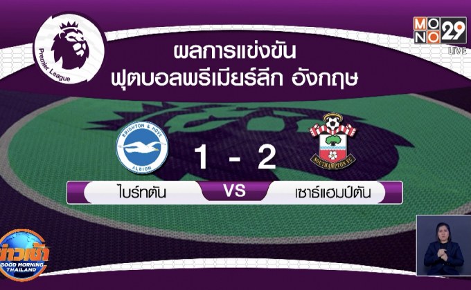 ผลการแข่งขันฟุตบอลพรีเมียร์ลีก อังกฤษ