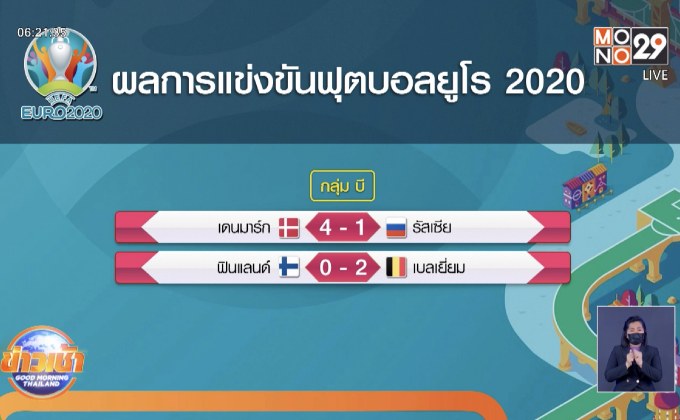 ผลการแข่งขันฟุตบอลยูโร 2020