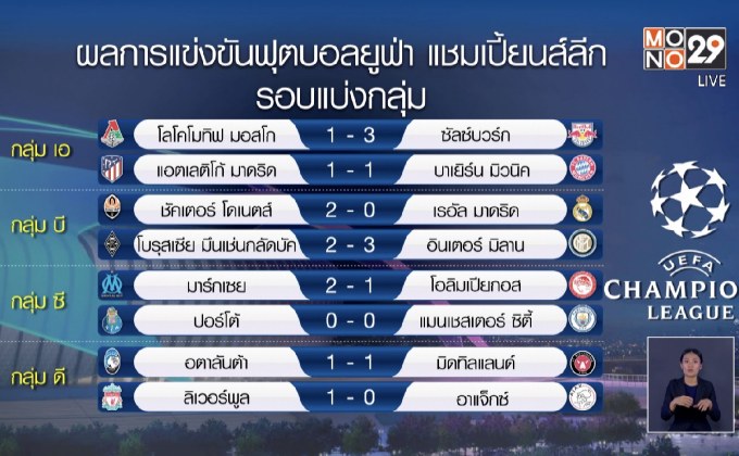 ผลการแข่งขันฟุตบอลยูฟ่า แชมเปี้ยนส์ลีก 02-12-63 