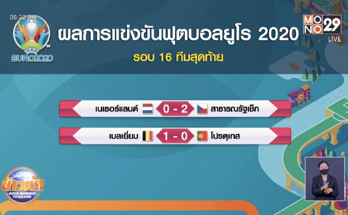 ผลการแข่งขันฟุตบอลยูโร 2020 รอบ 16 ทีมสุดท้าย