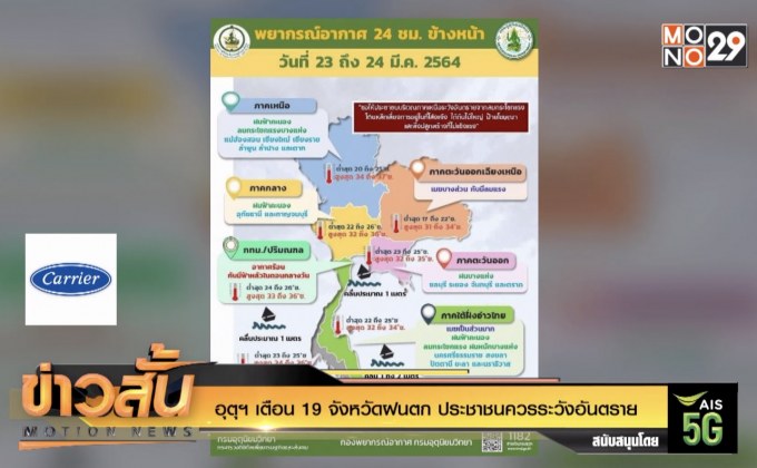 อุตุฯ เตือน 19 จังหวัดฝนตก ประชาชนควรระวังอันตราย