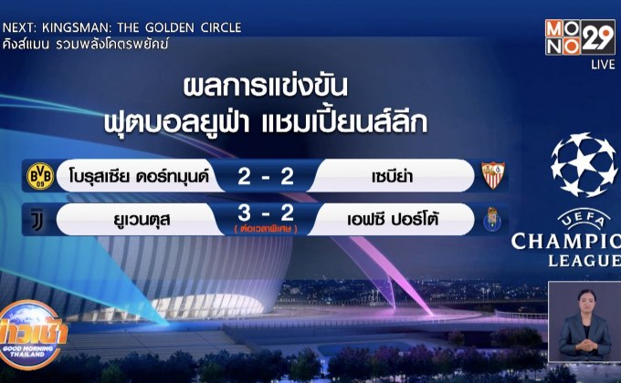 ผลการแข่งขันฟุตบอลยูฟ่า แชมเปี้ยนส์ลีก
