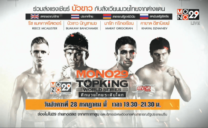 TOPKING WORLD