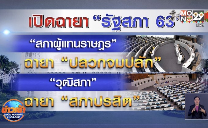 ฉายารัฐสภา 63 “ปลวกจมปลัก”