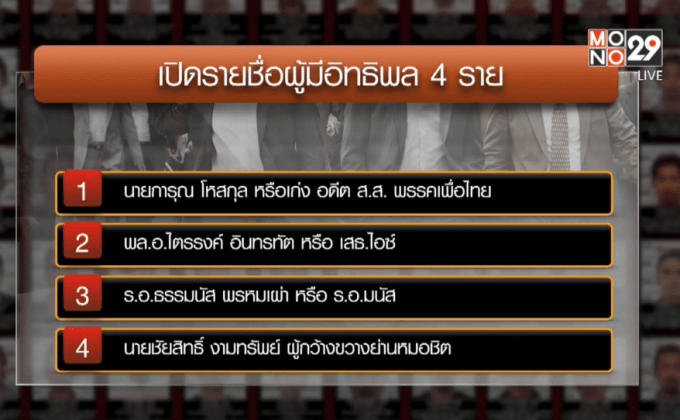 คสช.ปราบผู้มีอิทธิพล 16 กลุ่มความผิด