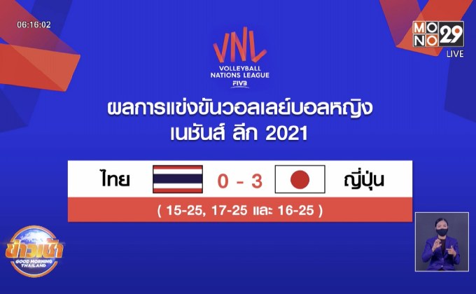 วอลเลย์บอลสาวไทยพ่ายญี่ปุ่นประเดิมเนชั่นส์ลีก