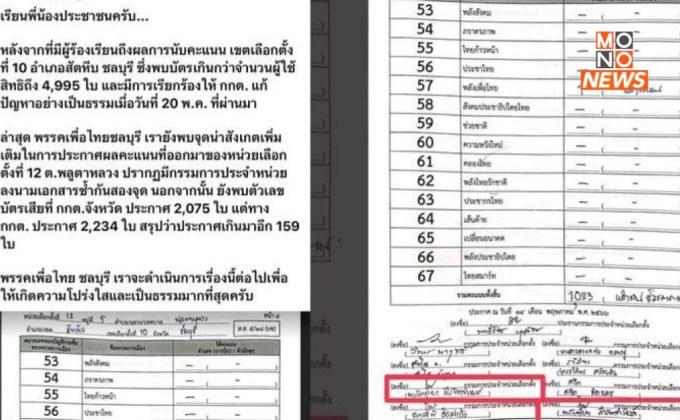 กกต.ชี้แจง กรณี ‘สนธยา’ ตั้งข้อสังเกตผลคะแนนเลือกตั้ง ใน จ.ชลบุรี