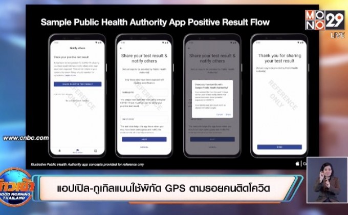 ​แอปเปิล-กูเกิลแบนใช้พิกัด GPS ตามรอยคนติดโควิด