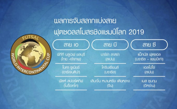จับติ้วโต๊ะเล็กสโมสรโลก “บลูเวฟ” ร่วมสายหิน