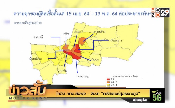 โควิด กทม.ยังพุ่ง – จับตา “คลัสเตอร์สุวรรณภูมิ”