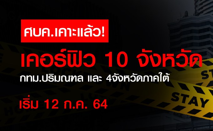 ศบค. แถลงรายละเอียด มาตรการคุมเข้ม 10 จังหวัด เคอร์ฟิว 21.00-04.00น. เริ่มวันที่ 12 กรกฎาคม